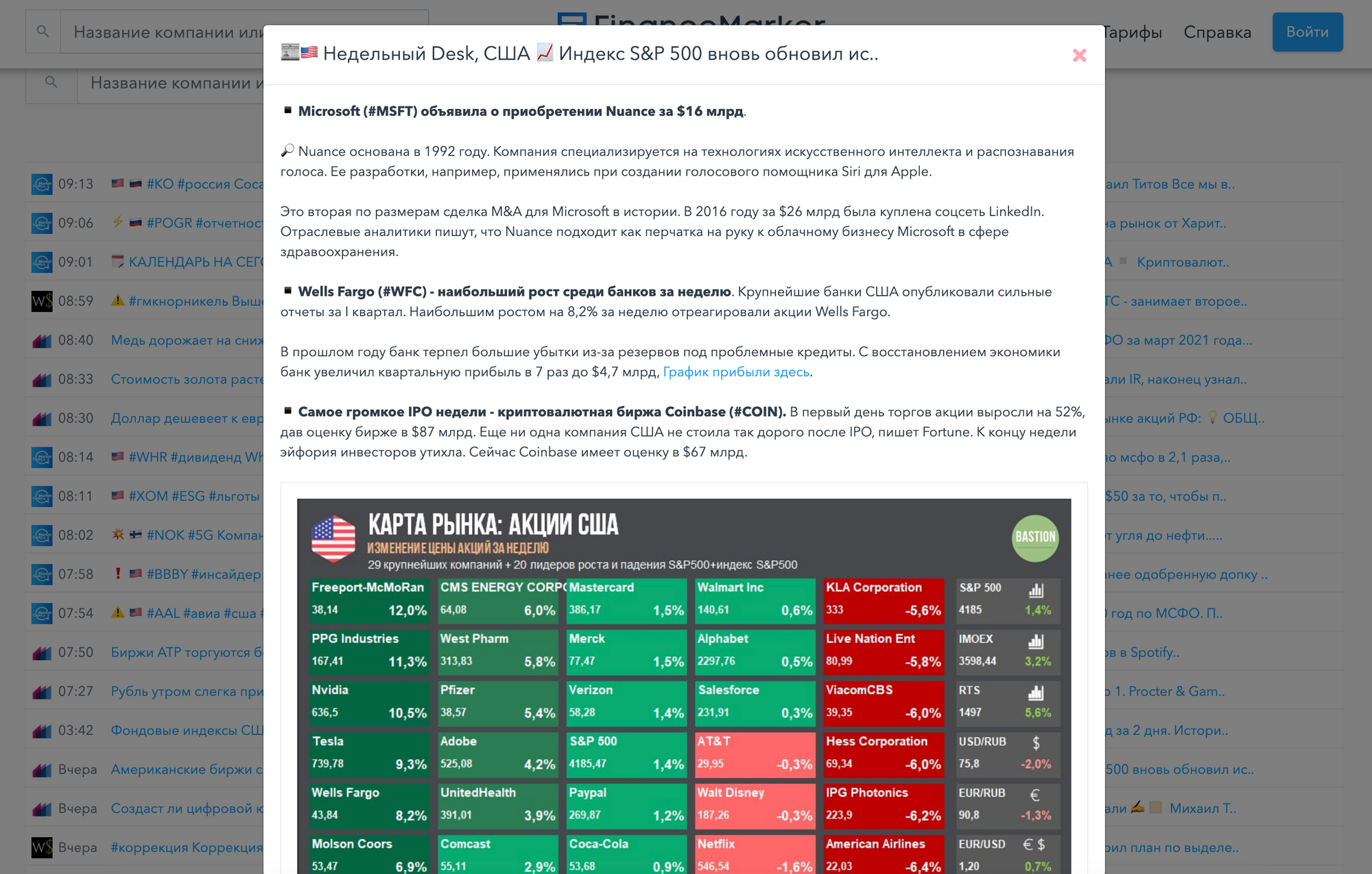 Просмотр новостей для инвестора на hit.finance