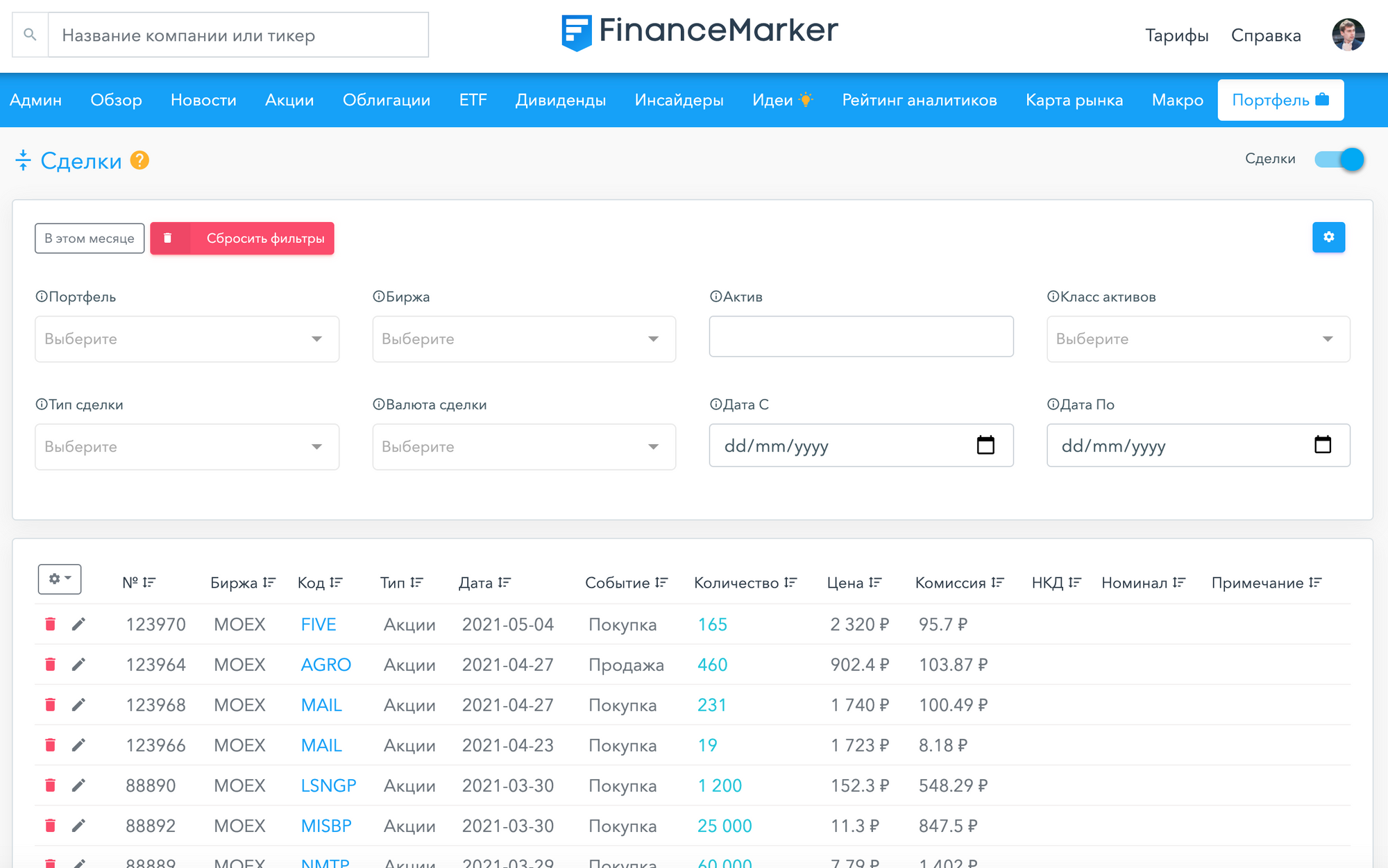 Сделки по порфтелю на hit.finance