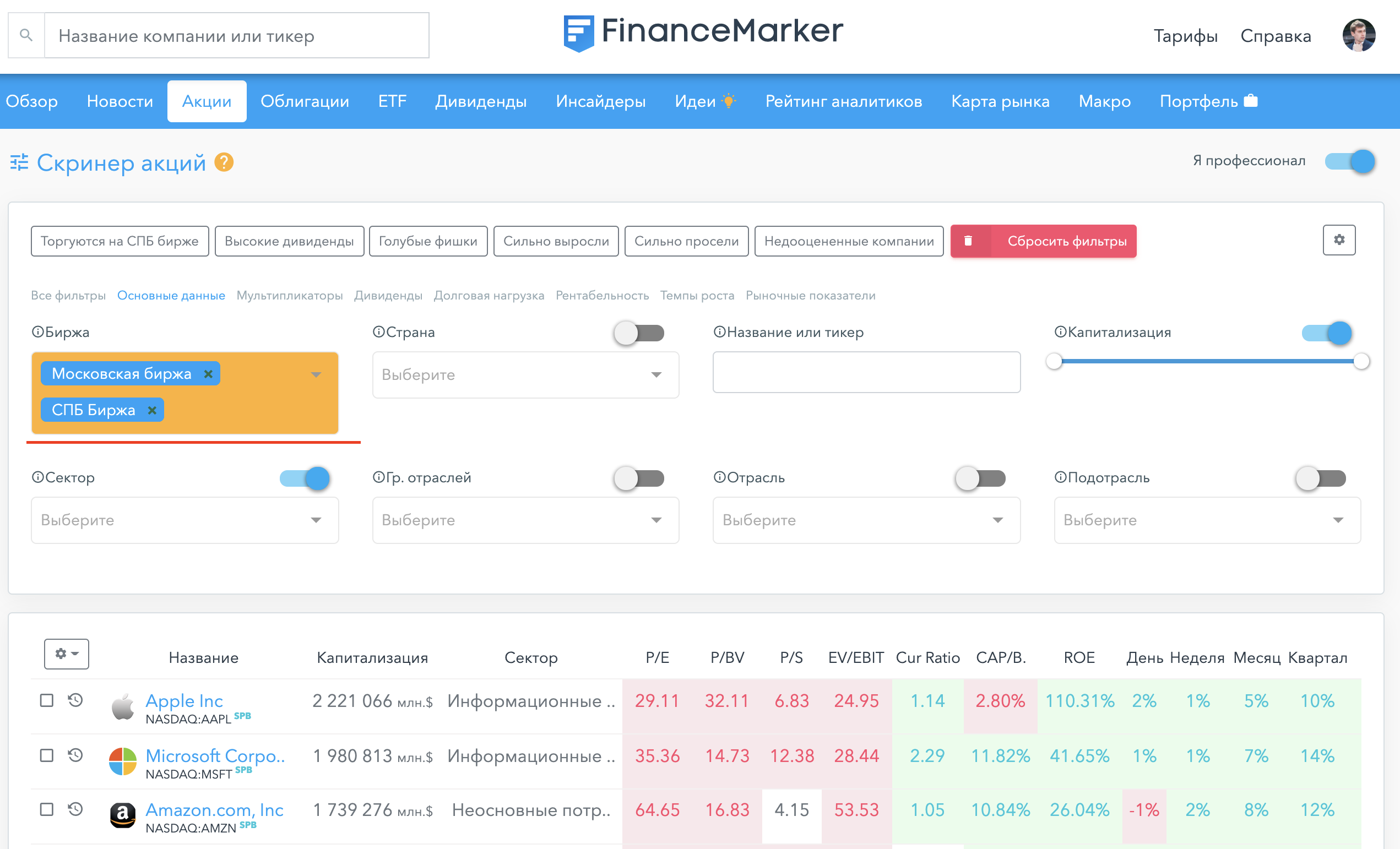 Задаем фильтры поиска на hit.finance