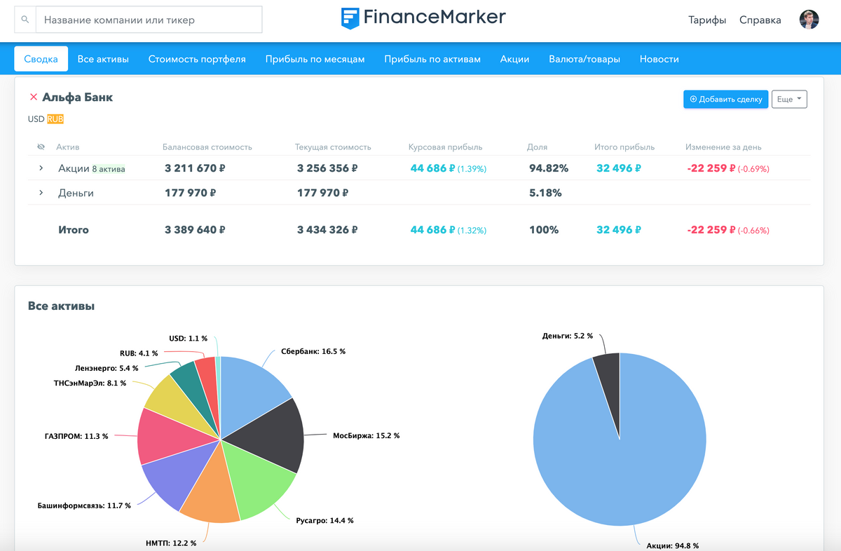 Импорт сделок от брокера в портфель на hit.finance