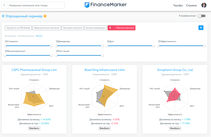 Скринер акций для начинающих инвесторов